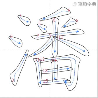 潘筆畫數|潘 (注音:ㄆㄢ 部首:水) 